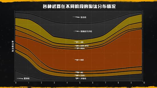 王者荣耀小王变小后的应对策略